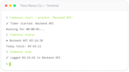 TimeMizwo command-line interface in a Linux terminal