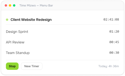 TimeMizwo menu bar showing active and recent timers