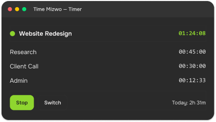 TimeMizwo one-click timer with active and recent entries
